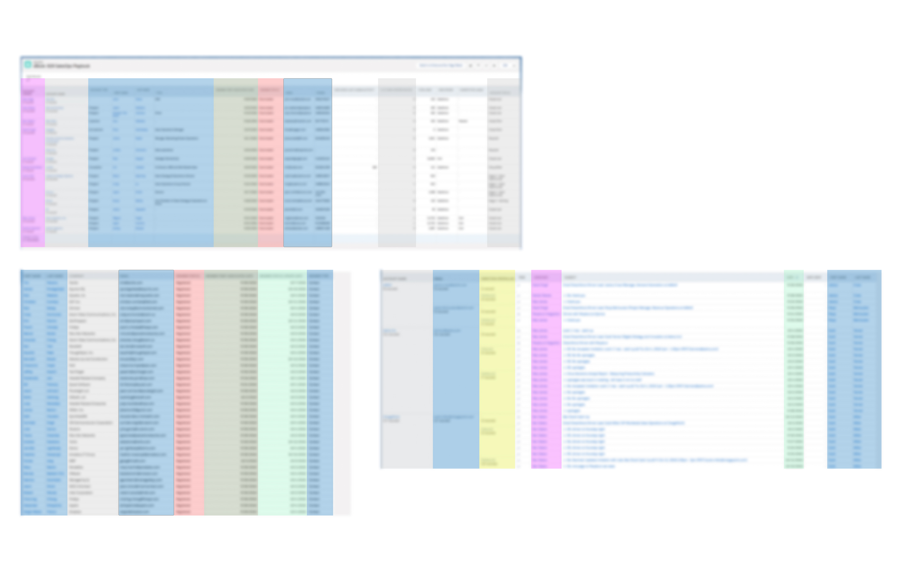 Salesforce reports from sales and marketing color-coded by data type